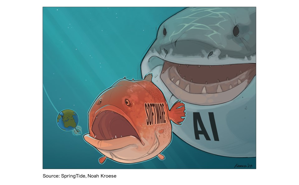 A fish labeled software is about to latch onto a lure of the earth while a shark labeled AI looms in the background