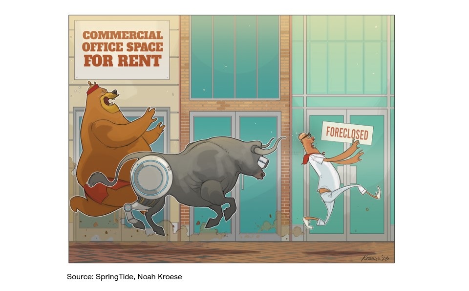 A cartoon of a bear and a bull chasing a person outside of a building with office space for lease