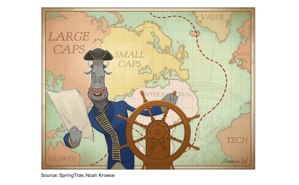 Image of a bull looking at a map and steering a ship with a map in the background 