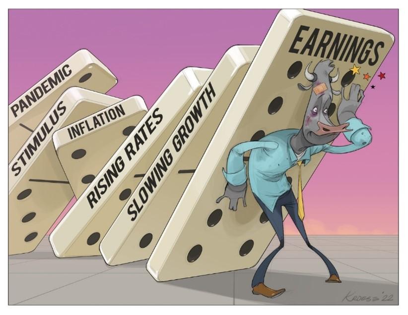Market Commentary: Domino Effect | RMB Capital Market Commentary: Domino Effect | RMB Capital