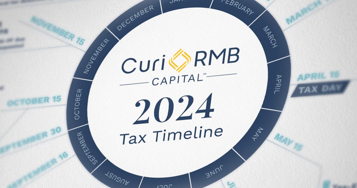 Image of a circle with dates and the Curi RMB Capital logo and 2024 Tax Timeline text in the middle
