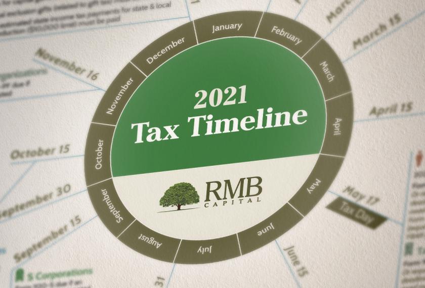 2021 Tax Timeline
