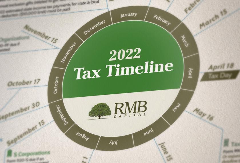 2022-tax-timeline-header