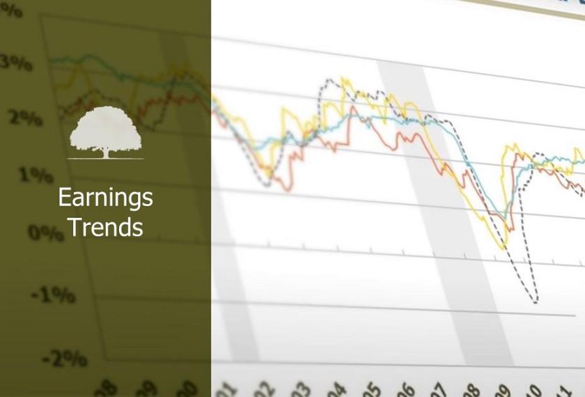 Market Briefing: Earnings Trends