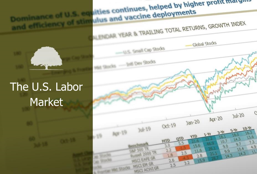 Market Briefing: The U.S. Labor Market