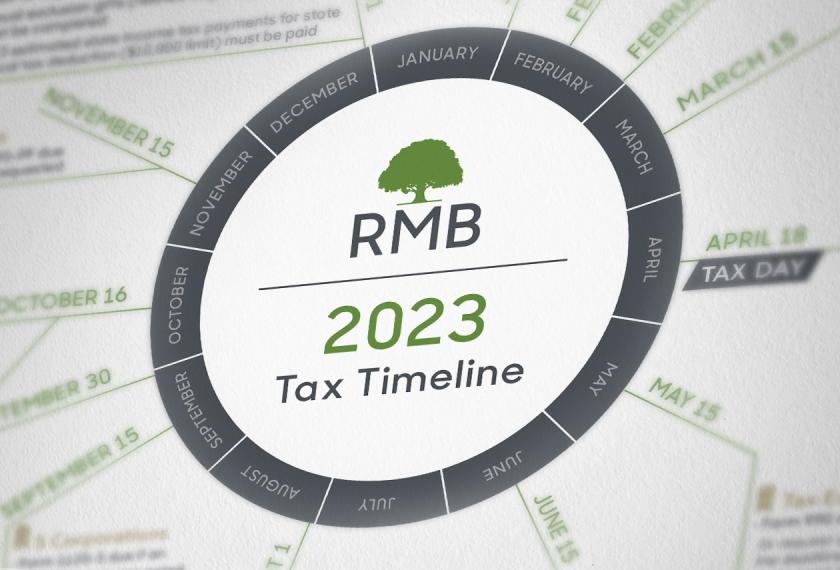 RMB 2023 Tax Timeline