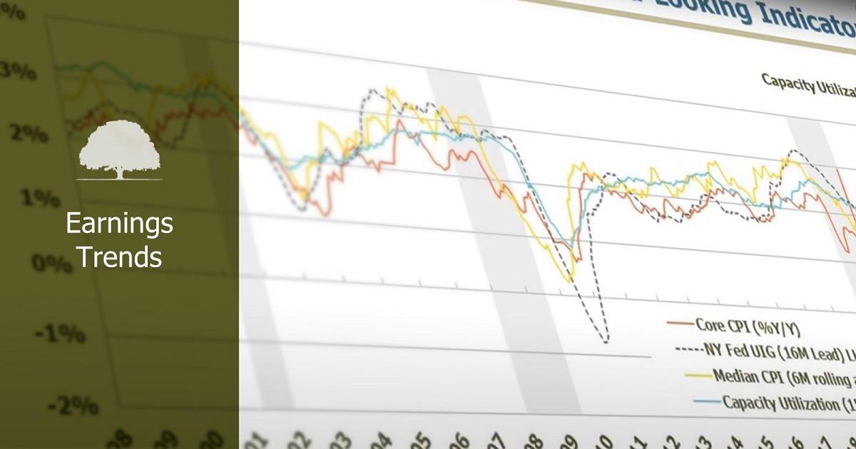 Market Briefing: Earnings Trends Curi RMB Capital Market Briefing: Earnings Trends Curi RMB Capital